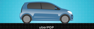 Primícia: UberPOP se lanza en Barcelona