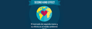 ¿Cuánto ahorra la segunda mano al medio ambiente?