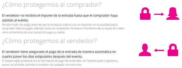 Protección TicketBis